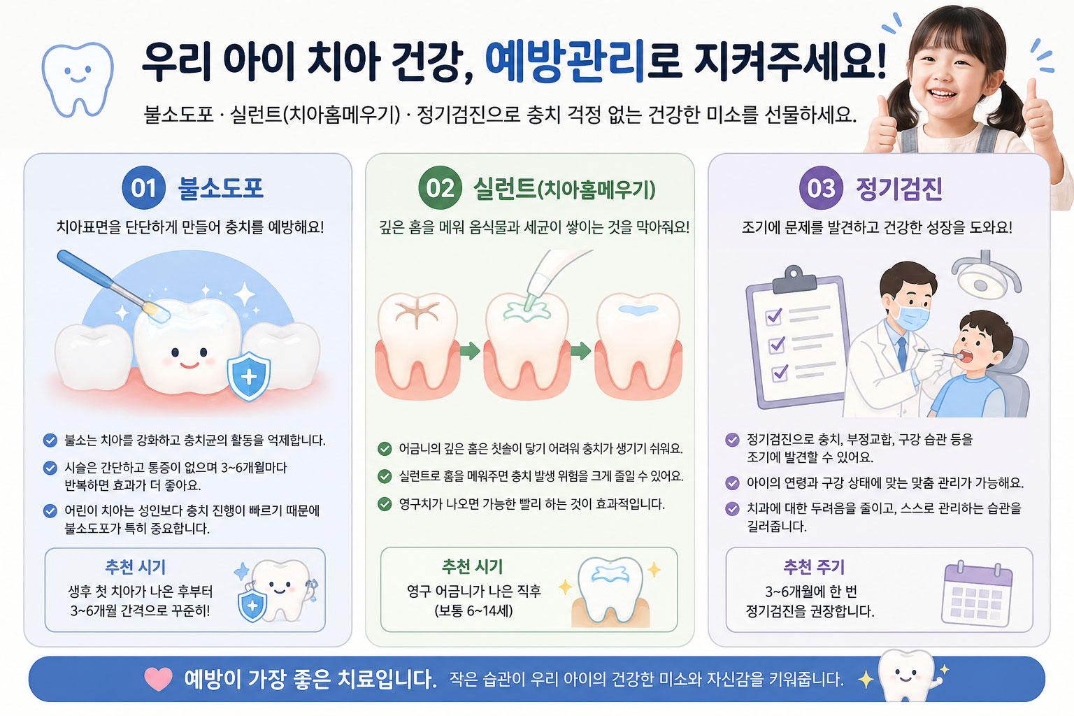 평택 어린이치과 소아 충치예방 소아치과 전문의 연세꿈꾸는치과 평택지제점