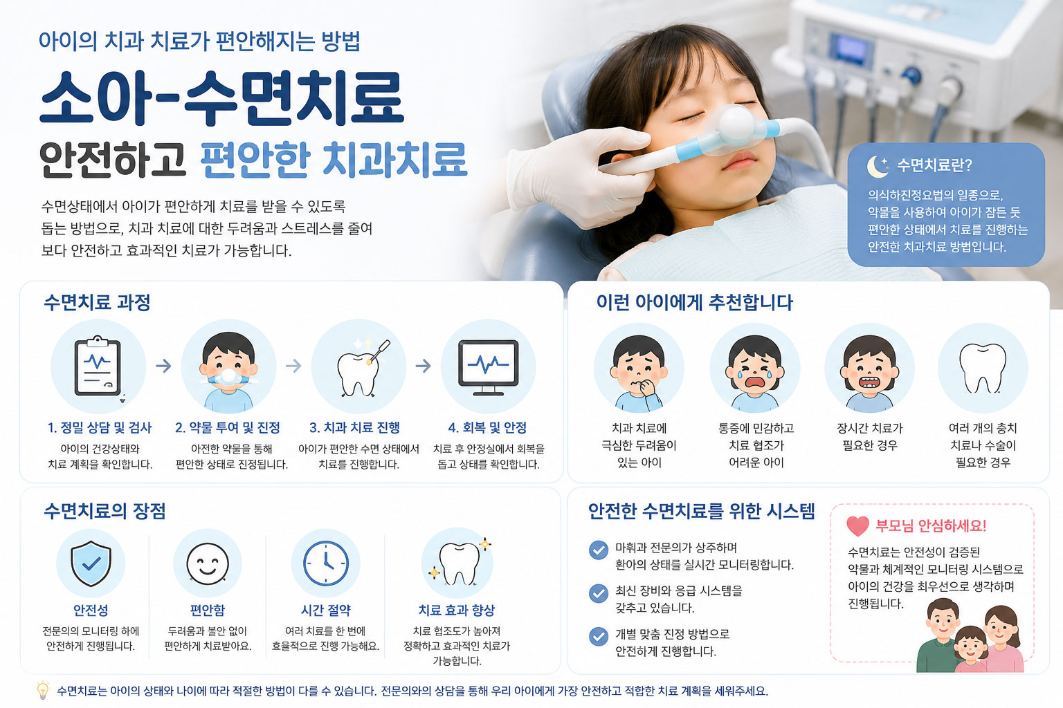 평택 소아 수면치료 의식하 진정 소아치과 전문의 연세꿈꾸는치과 평택지제점