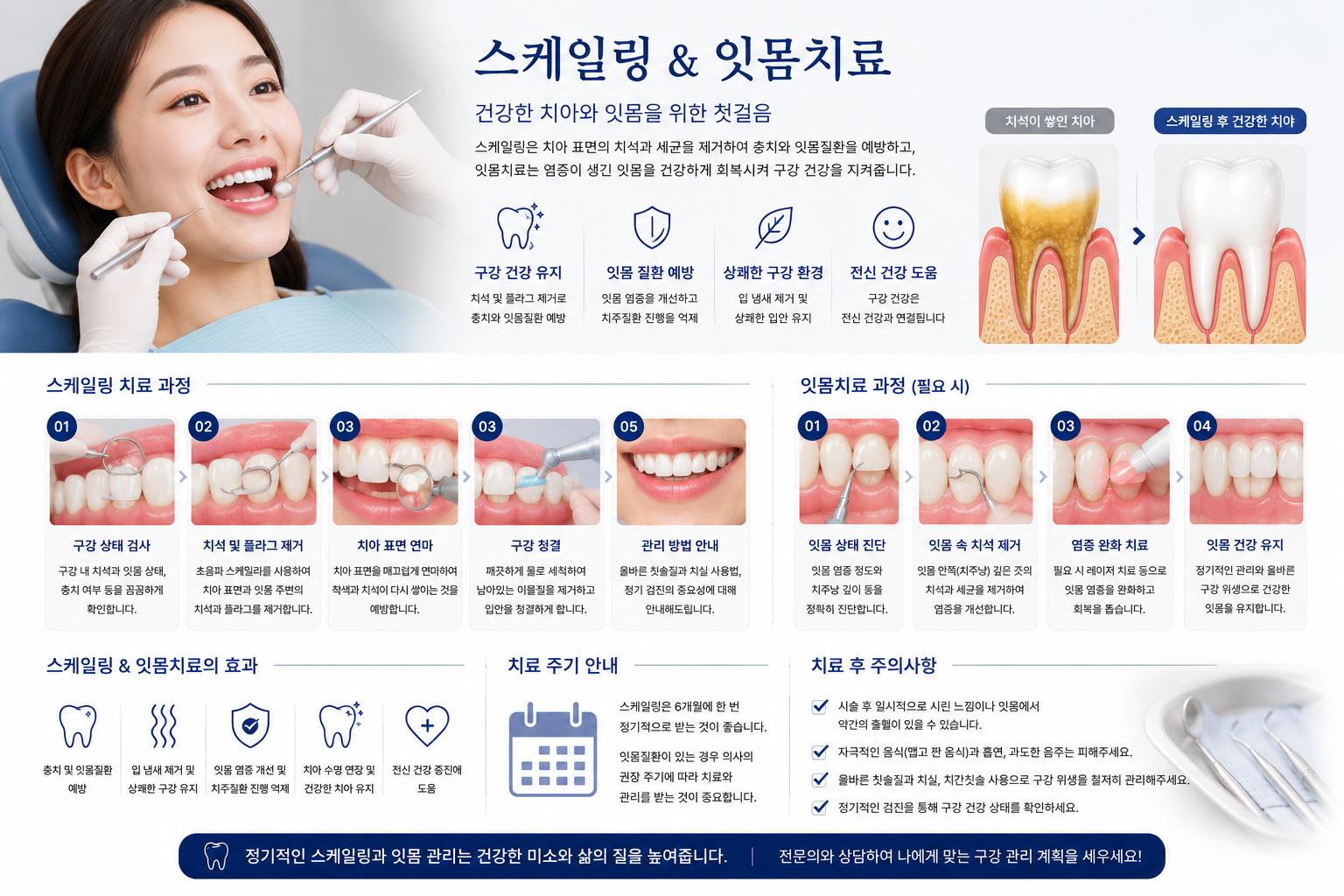 평택 스케일링 치석 제거 잇몸 관리 연세꿈꾸는치과 평택지제점