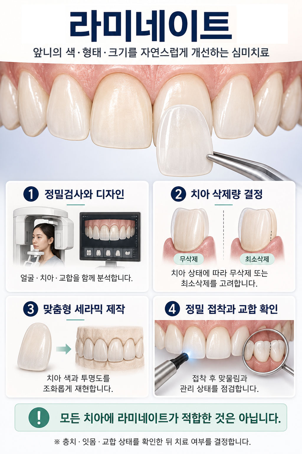 평택 라미네이트 부작용 수명 관리 치과보존과 전문의 연세꿈꾸는치과 평택지제점