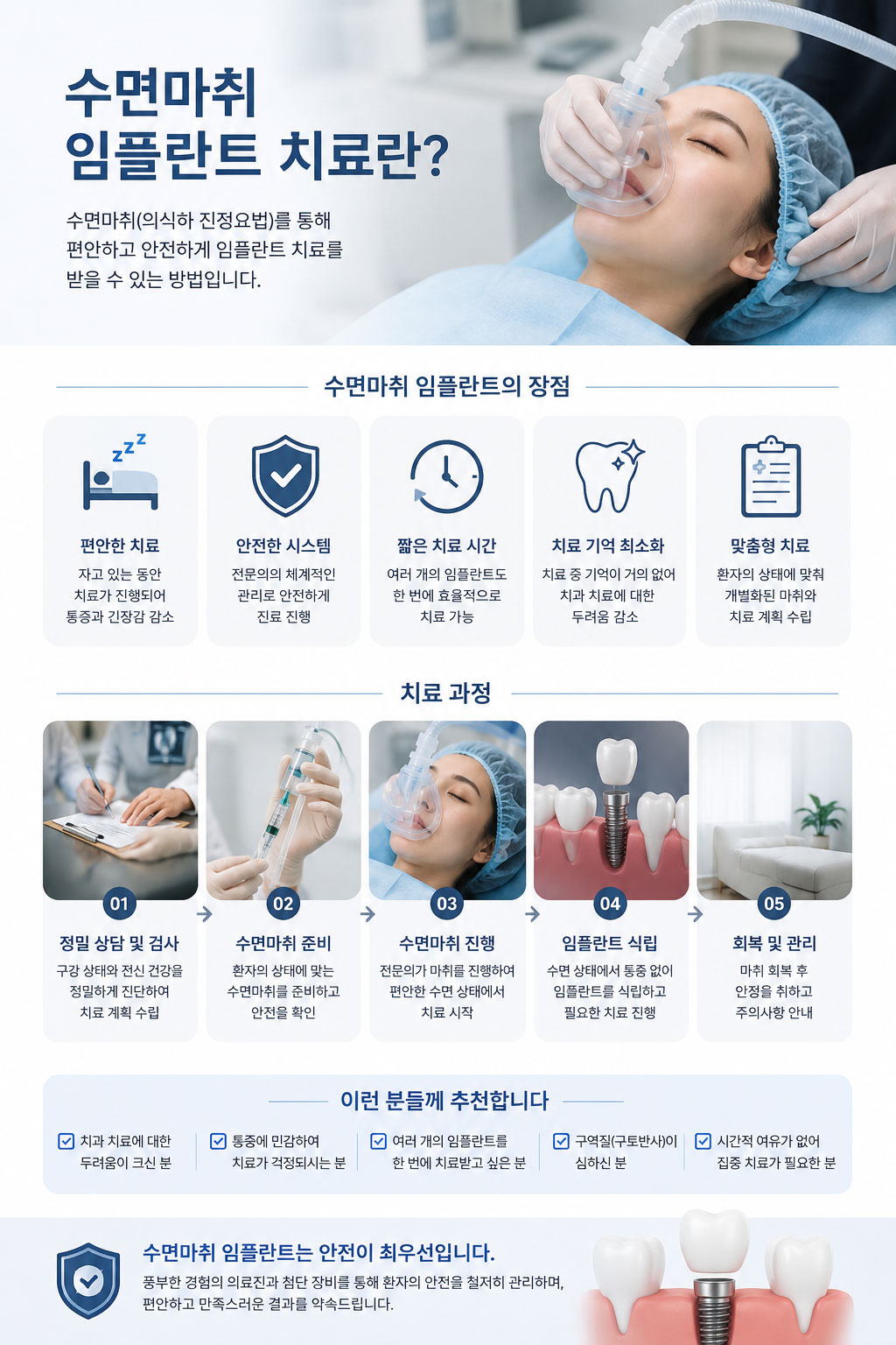 평택 수면임플란트 — 의식하 진정 수면유도치료 하에 진행하는 임플란트 진료 설명